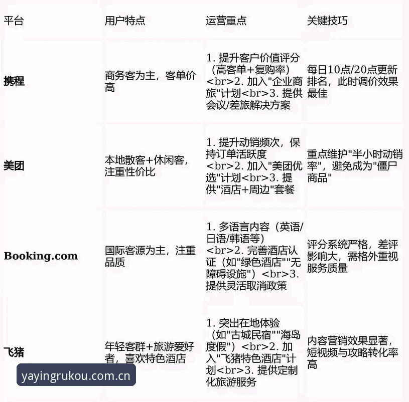 亚盈体育新版下载 亚盈体育平台2026新版下载完整指南:从入口到客户端的全流程解析