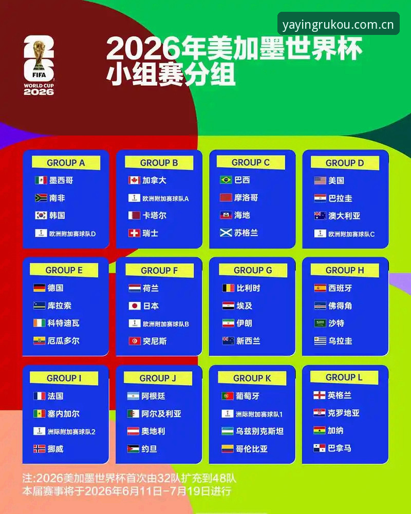 2026世界杯观赛受阻，亚盈体育用户如何破解“冷场”困局？