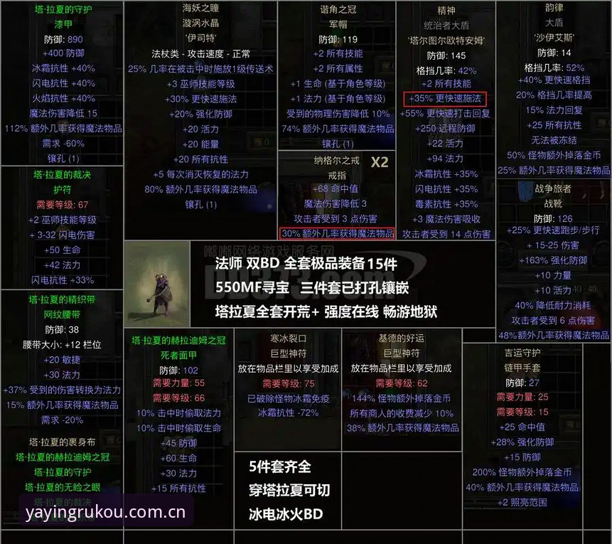 从深夜狂欢到竞技状态：格拉利什与皮克福德的场外风波深度评测