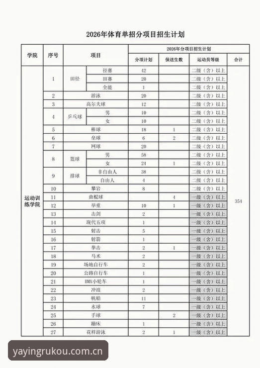 亚盈体育注册使用技巧 亚盈体育平台注册使用全流程操作教程(2026新版实测版)